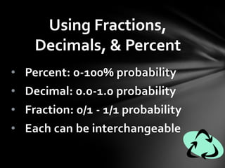 In Between = represented with fractions, decimals, & percent