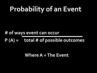 Fraction: 0/1 - 1/1 probability