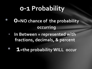 • 0=NO chance of the probability
occurring
• In Between = represented with
fractions, decimals, & percent
• 1=the probability WILL occur
0-1 Probability
 