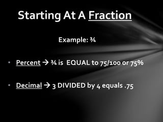 Example: ¾
• Percent  ¾ is EQUAL to 75/100 or 75%
• Decimal  3 DIVIDED by 4 equals .75
Starting At A Fraction
 