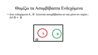 Θυμίζω τα Ασυμβίβαστα Ενδεχόμενα
• Δυο ενδεχόμενα Α , Β λέγονται ασυμβίβαστα αν και μόνο αν ισχύει :
Α∩ Β = ∅
 