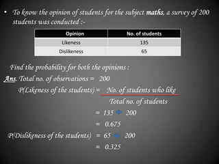 Formulae Of ProbabilityA dice is thrown 1000 times with frequencies for the outcomes 1,2,3,4,5 and 6 :-Ans. Let Ei denote the event of getting outcome i where i=1,2,3,4,5,6:- Then;  Probability of outcome 1=          Frequency of 1                                                          Total no. of outcomes                            =  179        1000                                                  =  0.179 Therefore, the sum of all the probabilities , i.e, E1 + E2 + E3+ E4+ E5 + E6 is equal to 1……….