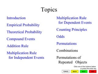 Topics Introduction Empirical Probability Theoretical Probability Compound Events Addition Rule Multiplication Rule   for Independent Events Multiplication Rule   for Dependent Events Counting Principles Odds Permutations Combinations Permutations of    Repeated  Objects 