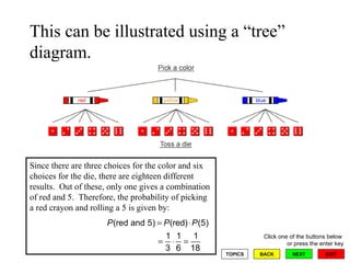 This can be illustrated using a “tree” diagram. Since there are three choices for the color and six choices for the die, there are eighteen different results.  Out of these, only one gives a combination of red and 5.  Therefore, the probability of picking a red crayon and rolling a 5 is given by: 