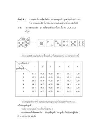 ตัวอย่างที่ 2          จงบอกผลทั้งหมดที่จะเกิดขึ้นจากการทอดลูกเต๋ า 2 ลูกพร้อมกัน 1 ครั้ง และ
                         จงหาความน่าจะเป็ นที่จะได้ผลบวกของแต้มบนลูกเต๋ าทั้งสองเท่ากับ 11
  วิธีทา          ในการทอดลูกเต๋ า 1 ลูก ผลทั้งหมดที่จะเกิดขึ้น คือ ขึ้นแต้ม 1, 2, 3, 4, 5, 6
                  ดังรู ป




           ถ้าทอดลูกเต๋ า 2 ลูกพร้อมกัน ผลทั้งหมดที่เกิดขึ้นสามารถแสดงได้ดวยตารางต่อไปนี้
                                                                          ้

     ลูกเต๋ า ลูกที่ 2
                              1           2           3            4             5              6
ลูกเต๋ าลูกที่1
             1              (1, 1)      (1, 2)      (1, 3)       (1, 4)        (1, 5)       (1, 6)
             2              (2, 1)      (2, 2)      (2, 3)       (2, 4)        (2, 5)       (2, 6)
             3              (3, 1)      (3, 2)      (3, 3)       (3, 4)        (3, 5)       (3, 6)
             4              (4, 1)      (4, 2)      (4, 3)       (4, 4)        (4, 5)       (4, 6)
             5              (5, 1)      (5, 2)      (5, 3)       (5, 4)        (5, 5)       (5, 6)
             6              (6, 1)      (6, 2)      (6, 3)       (6, 4)        (6, 5)       (6, 6)



        ในตาราง สมาชิกตัวหน้า หมายถึง แต้มของลูกเต๋ าลูกที่ 1 และสมาชิกตัวหลังคือ
  แต้มของลูกเต๋ าลูกที่ 2
        จะเห็นว่า จานวนผลทั้งหมดที่เกิดขึ้นเท่ากับ 36
        ผลบวกของแต้มทั้งสองเท่ากับ 11 เมื่อลูกเต๋ าลูกที่ 1 และลูกที่ 2 ขึ้นหน้าตามคู่อนดับ
                                                                                       ั
  (5, 6) และ (6, 5) ตามลาดับ
 