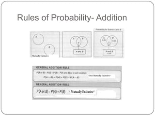 Probability | PPTX