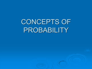 CONCEPTS OF
PROBABILITY
 