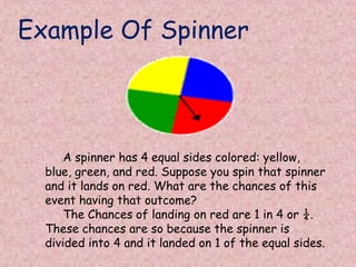 Example Of Spinner
A spinner has 4 equal sides colored: yellow,
blue, green, and red. Suppose you spin that spinner
and it lands on red. What are the chances of this
event having that outcome?
The Chances of landing on red are 1 in 4 or ¼.
These chances are so because the spinner is
divided into 4 and it landed on 1 of the equal sides.
 
