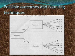Possible outcomes and counting
techniques
 