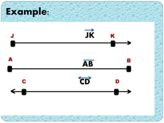 Example: 
JK 
AB 
CD 
 