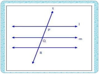 Fundamentals of counting & GEOMETRY