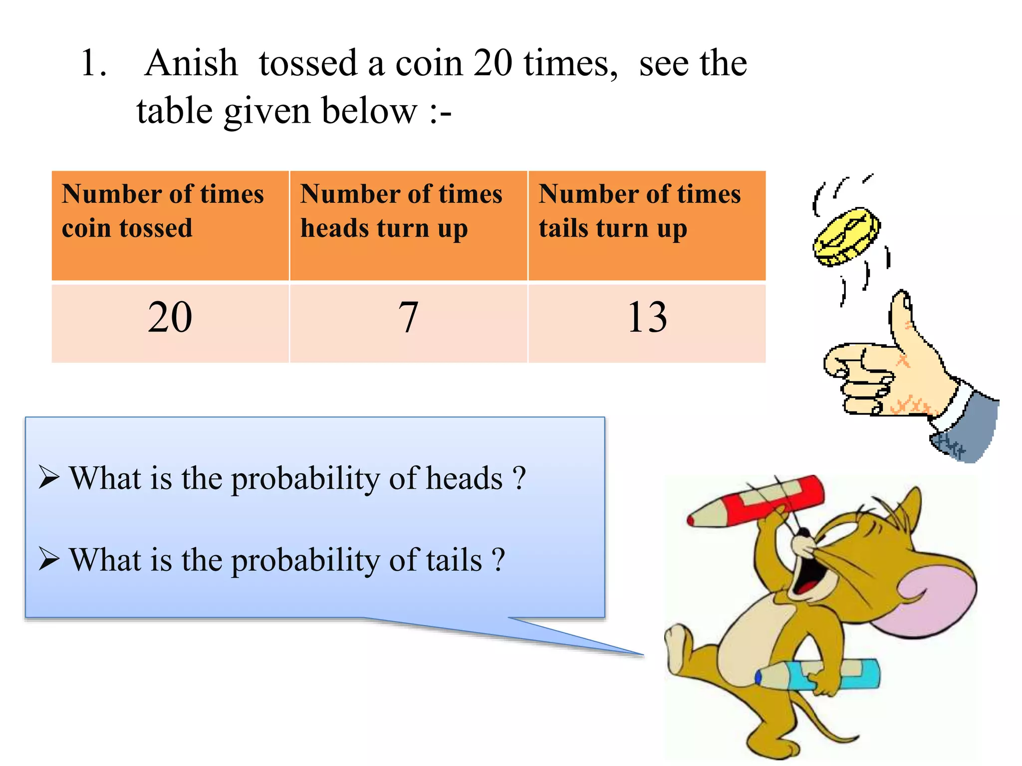 1. Anish tossed a coin 20 times, see the
table given below :-
Number of times
coin tossed
Number of times
heads turn up
Number of times
tails turn up
20 7 13
What is the probability of heads ?
What is the probability of tails ?
 