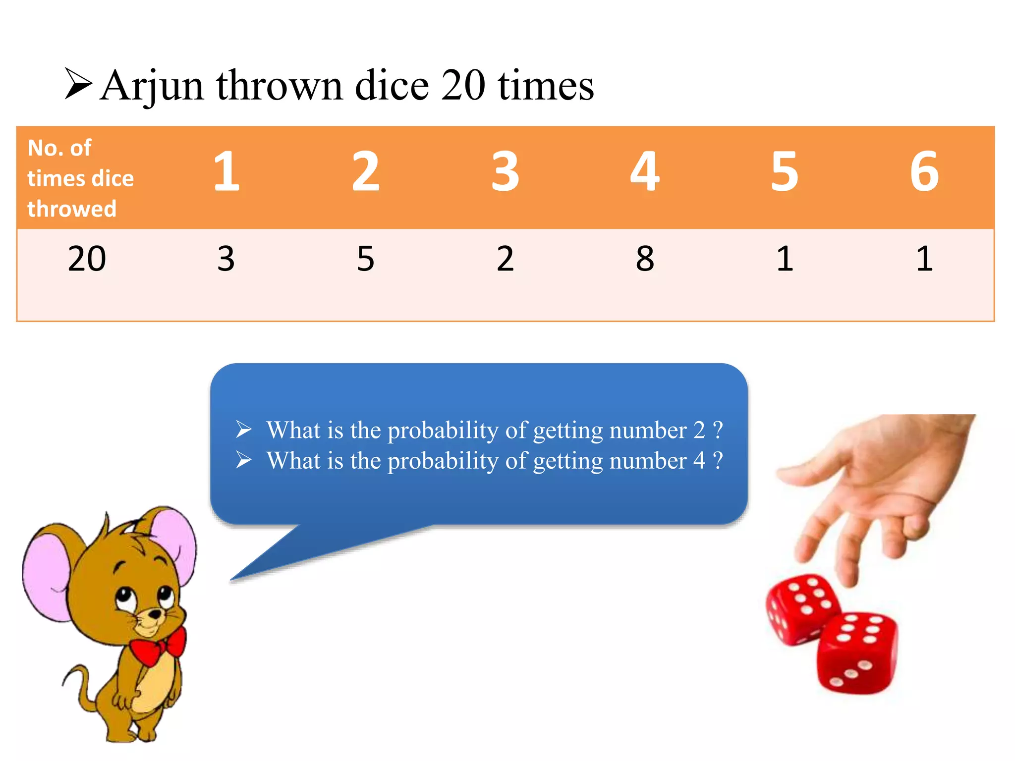Arjun thrown dice 20 times
No. of
times dice
throwed
1 2 3 4 5 6
20 3 5 2 8 1 1
 What is the probability of getting number 2 ?
 What is the probability of getting number 4 ?
 