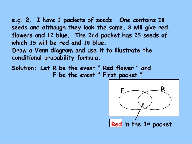 probability draw a venn diagram to illustrate this conditional cars are motor vehicles