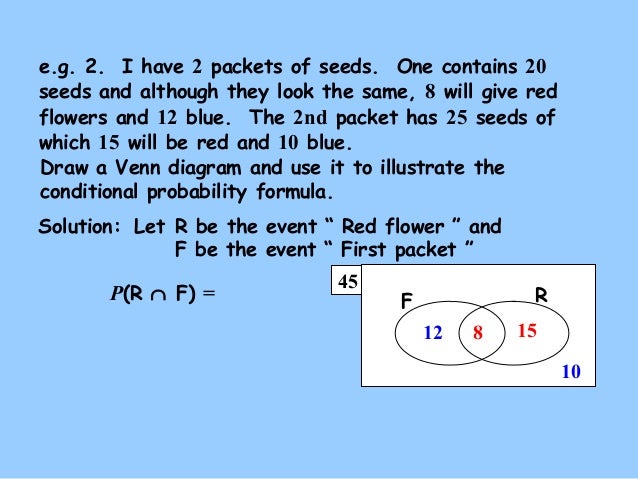 probability draw a venn diagram to illustrate this conditional cars are motor vehicles