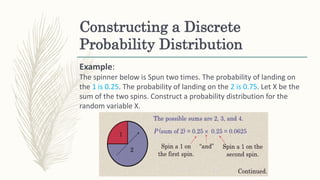 Constructing a Discrete
Probability Distribution
Example:
The spinner below is Spun two times. The probability of landing on
the 1 is 0.25. The probability of landing on the 2 is 0.75. Let X be the
sum of the two spins. Construct a probability distribution for the
random variable X.
 