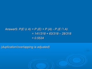 Answer5:Answer5: P(EP(E UU A) = P (E) + P (A) -A) = P (E) + P (A) - P (EP (E ∩ A∩ A))
= 141/318 + 63/318 – 28/318= 141/318 + 63/318 – 28/318
= 0.5534= 0.5534
(duplication/overlapping is adjusted)(duplication/overlapping is adjusted)
 