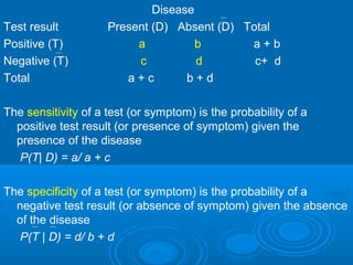 Disease
Test result Present (D) Absent (D) Total
Positive (T) a b a + b
Negative (T) c d c+ d
Total a + c b + d
The sensitivity of a test (or symptom) is the probability of a
positive test result (or presence of symptom) given the
presence of the disease
P(T| D) = a/ a + c
The specificity of a test (or symptom) is the probability of a
negative test result (or absence of symptom) given the absence
of the disease
P(T | D) = d/ b + d
 