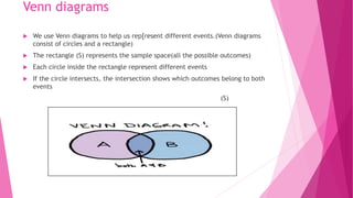 Venn diagrams
 We use Venn diagrams to help us rep[resent different events.(Venn diagrams
consist of circles and a rectangle)
 The rectangle (S) represents the sample space(all the possible outcomes)
 Each circle inside the rectangle represent different events
 If the circle intersects, the intersection shows which outcomes belong to both
events
(S)
 