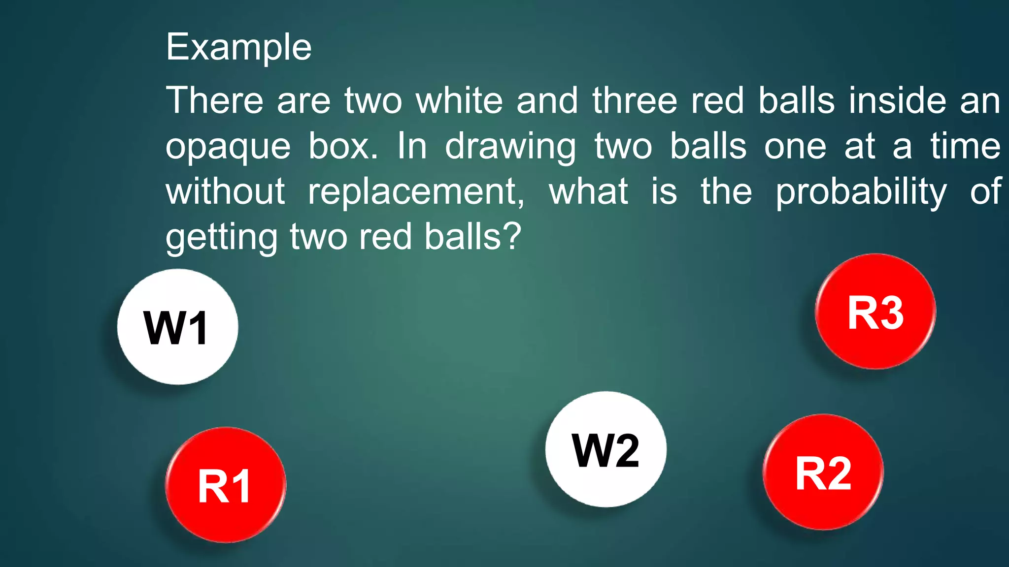 Example
There are two white and three red balls inside an
opaque box. In drawing two balls one at a time
without replacement, what is the probability of
getting two red balls?
R2W2
W1
R1
R3
 
