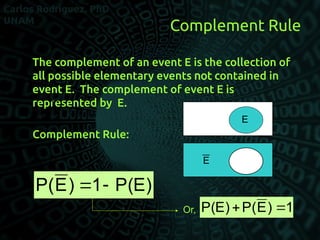 Probability | PDF