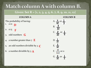 Given: Set R = {1, 2, 3, 4, 5, 6, 7, 8, 9, 10, 11, 12}
COLUMN A COLUMN B
The probability of having:
1. a 10
2. a 13
3. odd numbers
4. a number greater than 7
5. an odd numbers divisible by 3
6. a number divisible by 3
A. or
B.
C. Or or
D.
E.
F. or 0
G. or
D
F
G
E
C
A
 