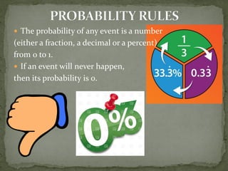  The probability of any event is a number
(either a fraction, a decimal or a percent)
from 0 to 1.
 If an event will never happen,
then its probability is 0.
 