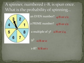  an EVEN number?
a PRIME number?
a multiple of 3?
9?
1-8?
4/8 or 1/2
4/8 or 1/2
2/8 or 1/4
0/8 or 0
8/8 or 1
 