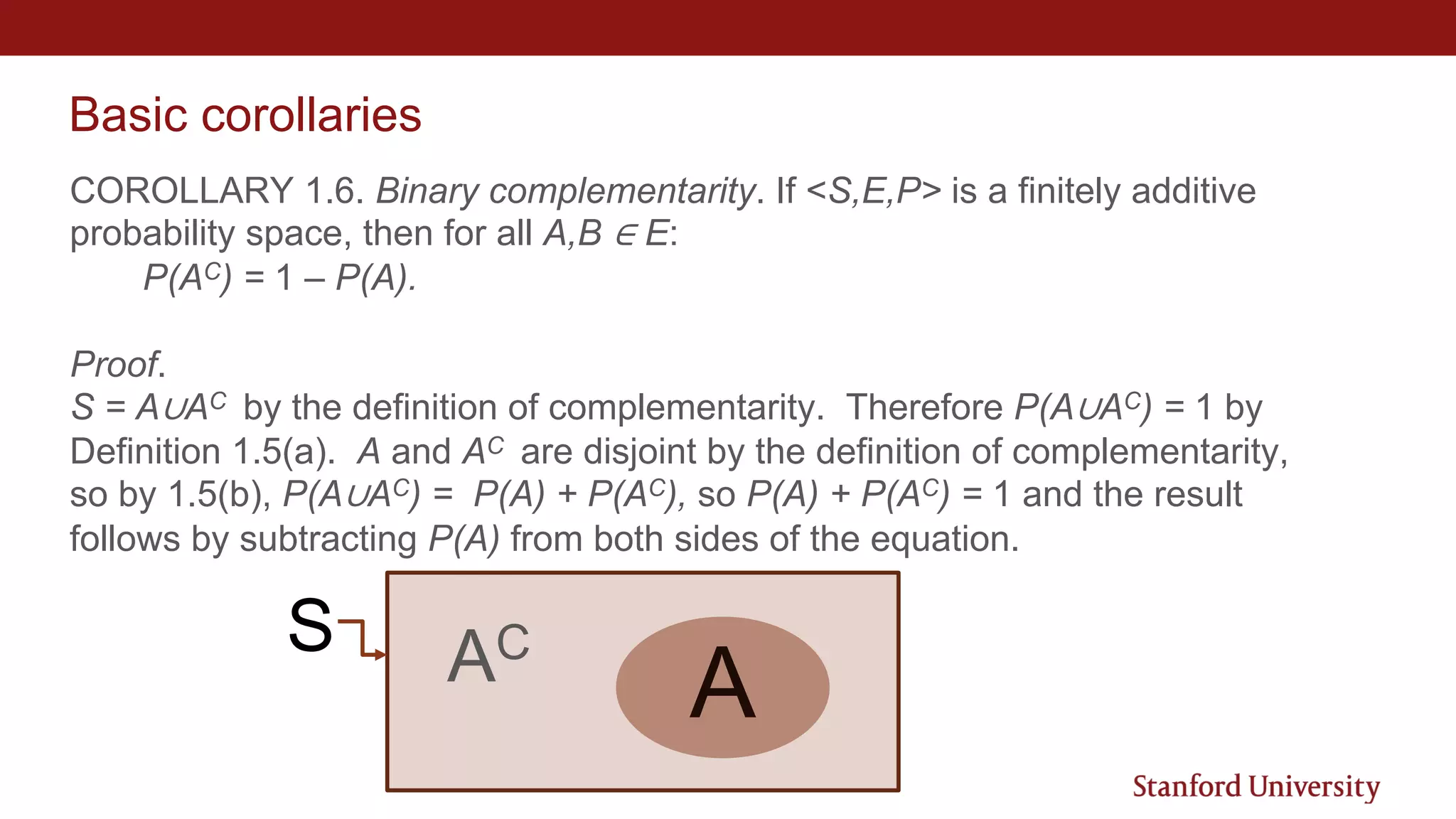Basic corollaries
COROLLARY 1.6. Binary complementarity. If <S,E,P> is a finitely additive
probability space, then for all A,B ∈ E:
P(AC) = 1 – P(A).
Proof.
S = A∪AC by the definition of complementarity. Therefore P(A∪AC) = 1 by
Definition 1.5(a). A and AC are disjoint by the definition of complementarity,
so by 1.5(b), P(A∪AC) = P(A) + P(AC), so P(A) + P(AC) = 1 and the result
follows by subtracting P(A) from both sides of the equation.
AACS
 