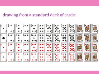 Probability | PDF