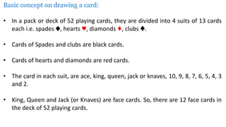 Basic concept on drawing a card:
• In a pack or deck of 52 playing cards, they are divided into 4 suits of 13 cards
each i.e. spades ♠, hearts ♥, diamonds ♦, clubs ♣.
• Cards of Spades and clubs are black cards.
• Cards of hearts and diamonds are red cards.
• The card in each suit, are ace, king, queen, jack or knaves, 10, 9, 8, 7, 6, 5, 4, 3
and 2.
• King, Queen and Jack (or Knaves) are face cards. So, there are 12 face cards in
the deck of 52 playing cards.
 
