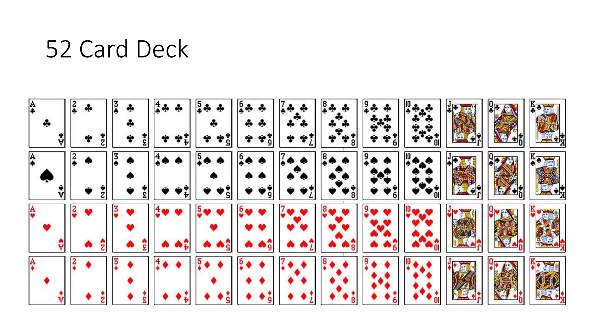 52 Card Deck
 