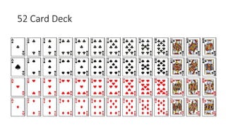 52 Card Deck
 