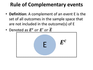 Probability.pptx