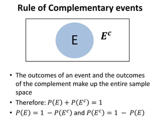 Probability.pptx