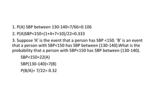 1. P(A) SBP between 130-140=7/66=0.106
2. P(A)SBP<150=(1+4+7+10)/22=0.333
3. Suppose ‘A’ is the event that a person has SBP <150. ‘B’ is an event
that a person with SBP<150 has SBP between (130-140).What is the
probability that a person with SBP<150 has SBP between (130-140).
SBP<150=22(A)
SBP(130-140)=7(B)
P(B/A)= 7/22= 0.32
 
