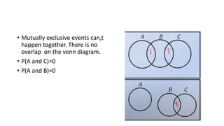 • Mutually exclusive events can,t
happen together. There is no
overlap on the venn diagram.
• P(A and C)=0
• P(A and B)=0
 
