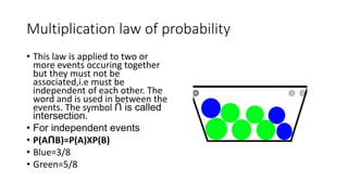 Multiplication law of probability
• This law is applied to two or
more events occuring together
but they must not be
associated,i.e must be
independent of each other. The
word and is used in between the
events. The symbol Ո is called
intersection.
• For independent events
• P(AՈB)=P(A)XP(B)
• Blue=3/8
• Green=5/8
 