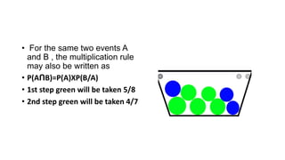 • For the same two events A
and B , the multiplication rule
may also be written as
• P(AՈB)=P(A)XP(B/A)
• 1st step green will be taken 5/8
• 2nd step green will be taken 4/7
 