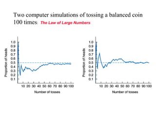 ppt - mastering coin toss simulations: fair vs. biased... Quarter 3 - Statistics and Probability.pptx