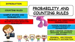 PROBABILITY AND COUNTING RULES IN STATISTICS | PPTX