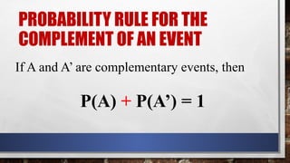 PROBABILITY union and intersection of events.pptx