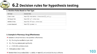 6.2 Decision rules for hypothesis testing
103
 
