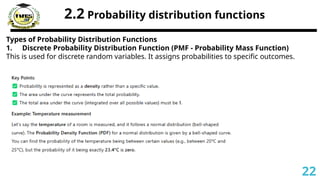 2.2 Probability distribution functions
Types of Probability Distribution Functions
1. Discrete Probability Distribution Function (PMF - Probability Mass Function)
This is used for discrete random variables. It assigns probabilities to specific outcomes.
22
 