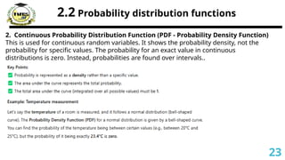 2.2 Probability distribution functions
2. Continuous Probability Distribution Function (PDF - Probability Density Function)
This is used for continuous random variables. It shows the probability density, not the
probability for specific values. The probability for an exact value in continuous
distributions is zero. Instead, probabilities are found over intervals..
23
 