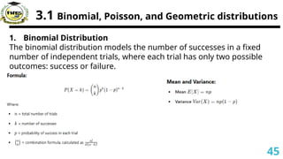 3.1 Binomial, Poisson, and Geometric distributions
1. Binomial Distribution
The binomial distribution models the number of successes in a fixed
number of independent trials, where each trial has only two possible
outcomes: success or failure.
45
 