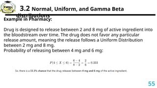 3.2 Normal, Uniform, and Gamma Beta
distributions
Example in Pharmacy:
Drug is designed to release between 2 and 8 mg of active ingredient into
the bloodstream over time. The drug does not favor any particular
release amount, meaning the release follows a Uniform Distribution
between 2 mg and 8 mg.
Probability of releasing between 4 mg and 6 mg:
55
 