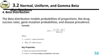 3.2 Normal, Uniform, and Gamma Beta
distributions
4. Beta Distribution
The Beta distribution models probabilities of proportions, like drug
success rates, gene mutation probabilities, and disease prevalence.
58
 