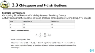 3.3 Chi-square and F-distributions
Example in Pharmacy
Comparing Blood Pressure Variability Between Two Drug Groups
A study compares the variance in blood pressure among patients using Drug A vs. Drug B.
64
 