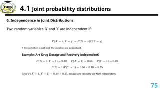4.1 Joint probability distributions
6. Independence in Joint Distributions
Two random variables and are independent if:
𝑋 𝑌
75
 